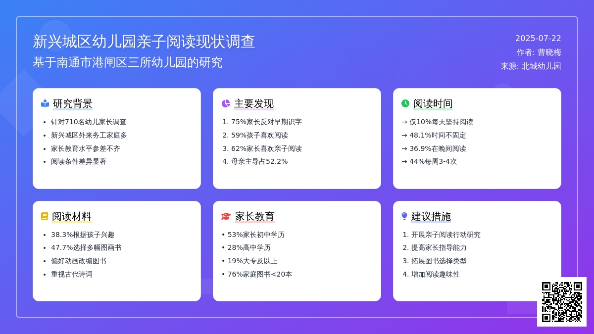 新兴城区幼儿园亲子阅读现状调查