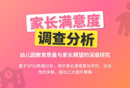 幼儿家长对幼儿园满意度的调查研究-幼师课件网