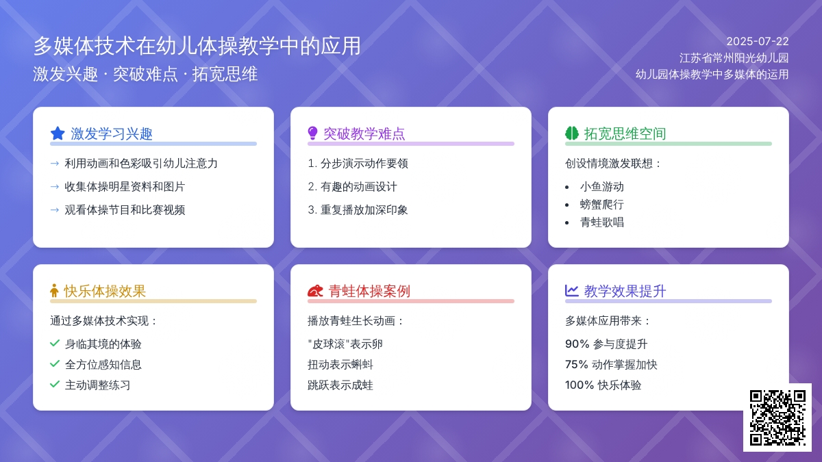 幼儿园体操教学中多媒体的运用