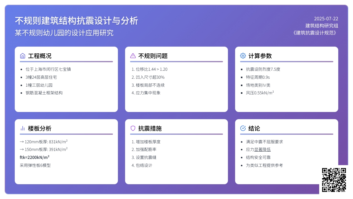 某不规则幼儿园的设计应用分析