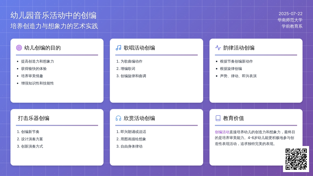 论幼儿园音乐活动中的创编