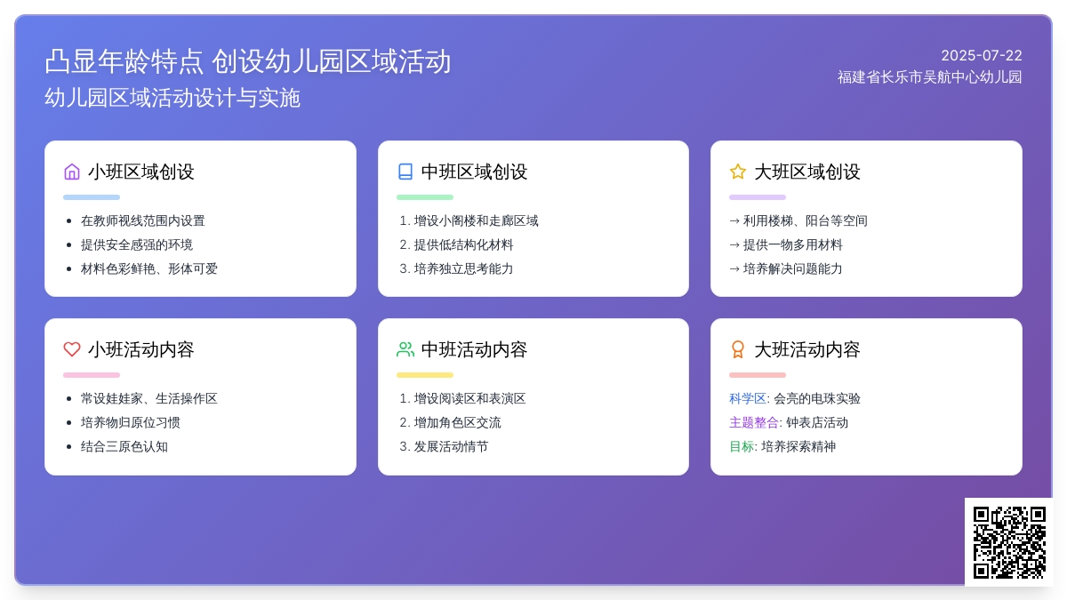 凸显年龄特点 创设幼儿园区域活动