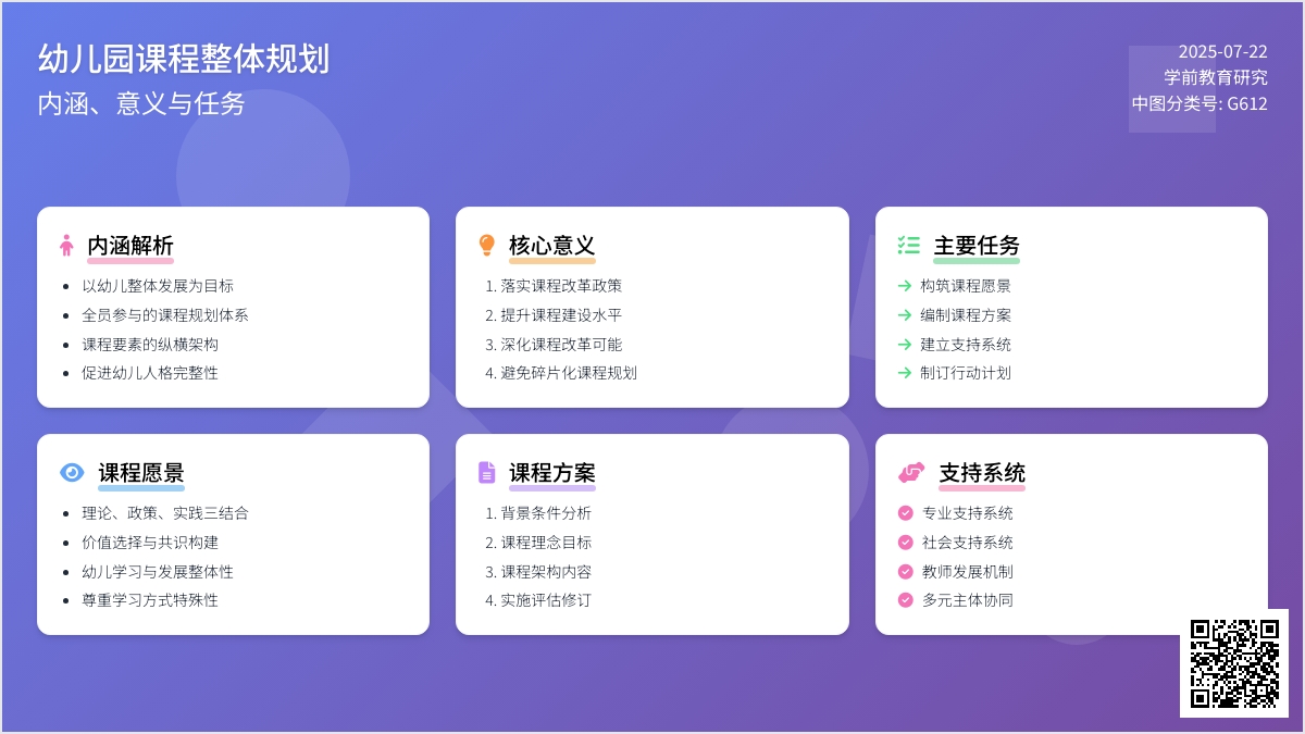 幼儿园课程整体规划：内涵、意义与任务