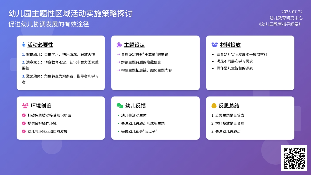 幼儿园主题性区域活动实施策略探讨