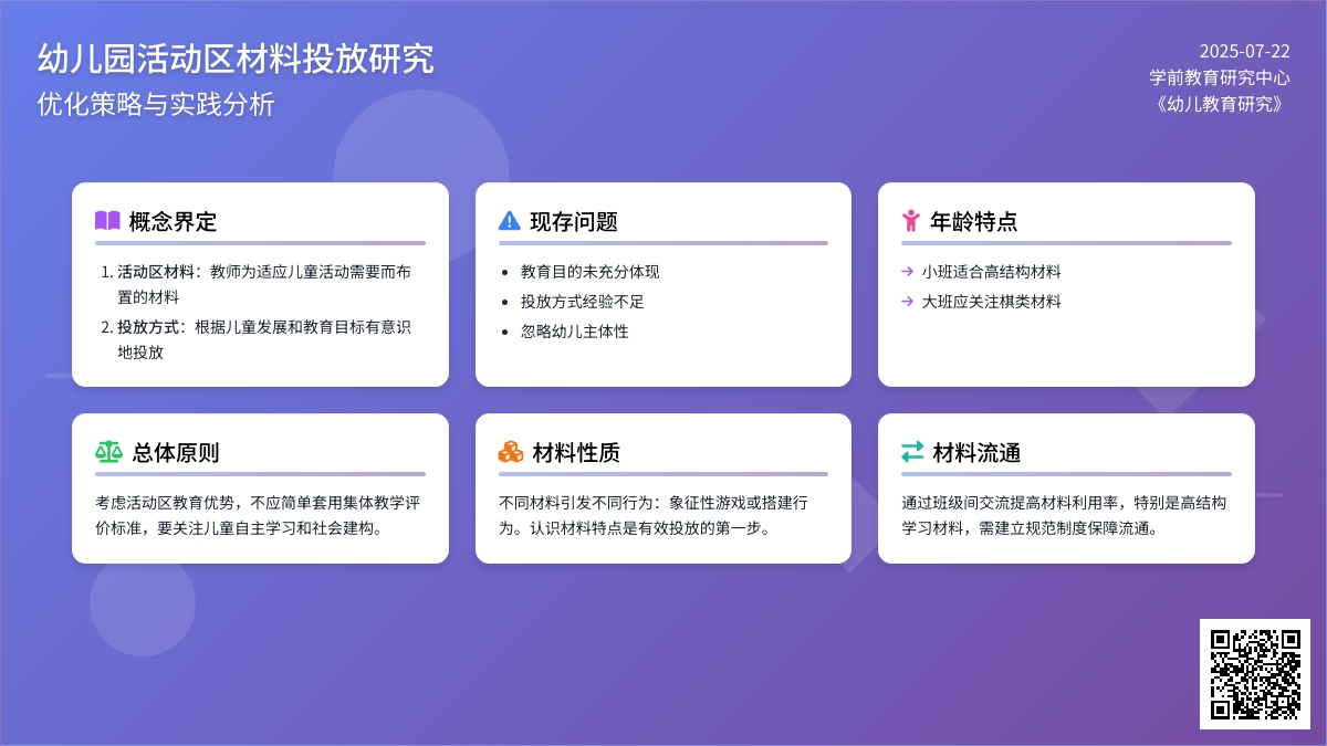 浅析幼儿园活动区材料投放方式