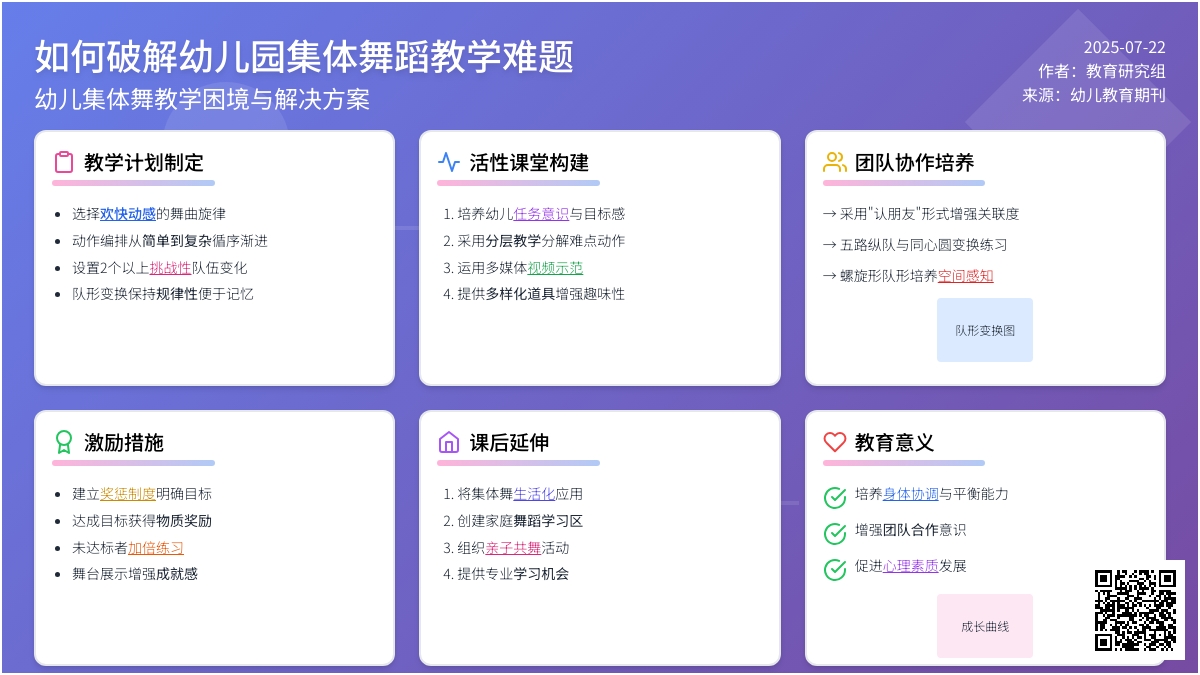 如何破解幼儿园集体舞蹈教学难题