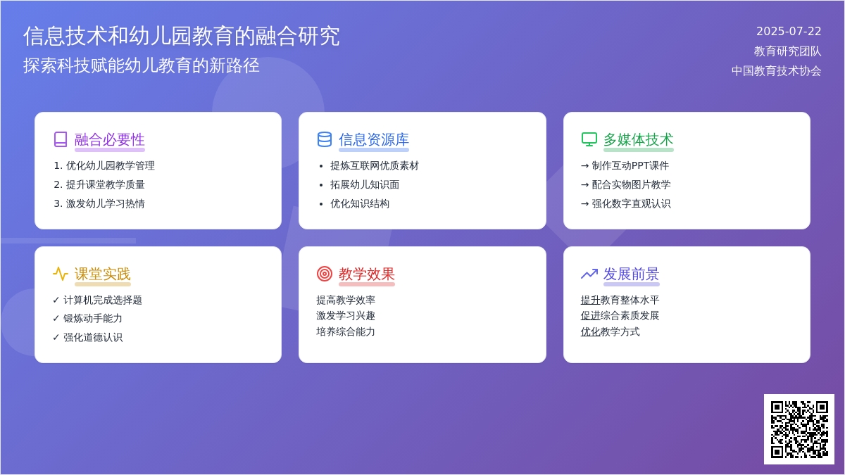 信息技术和幼儿园教育的融合研究