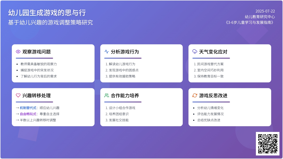 幼儿园生成游戏的思与行
