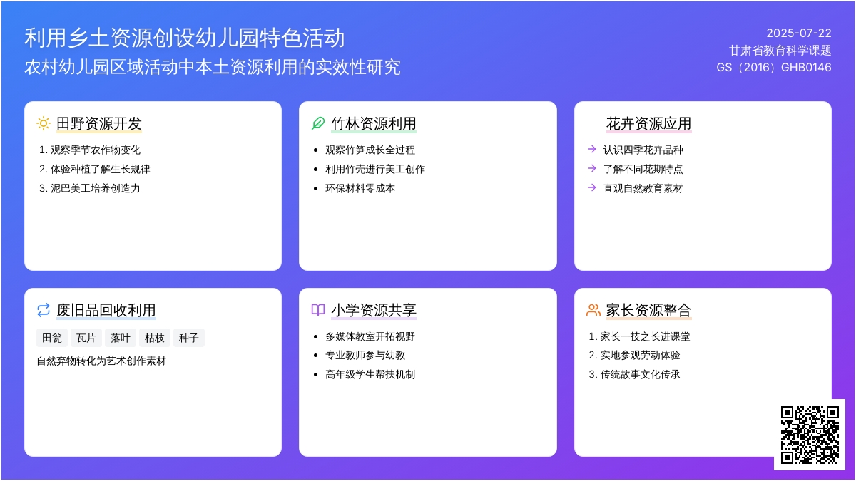 利用乡土资源创设幼儿园特色活动