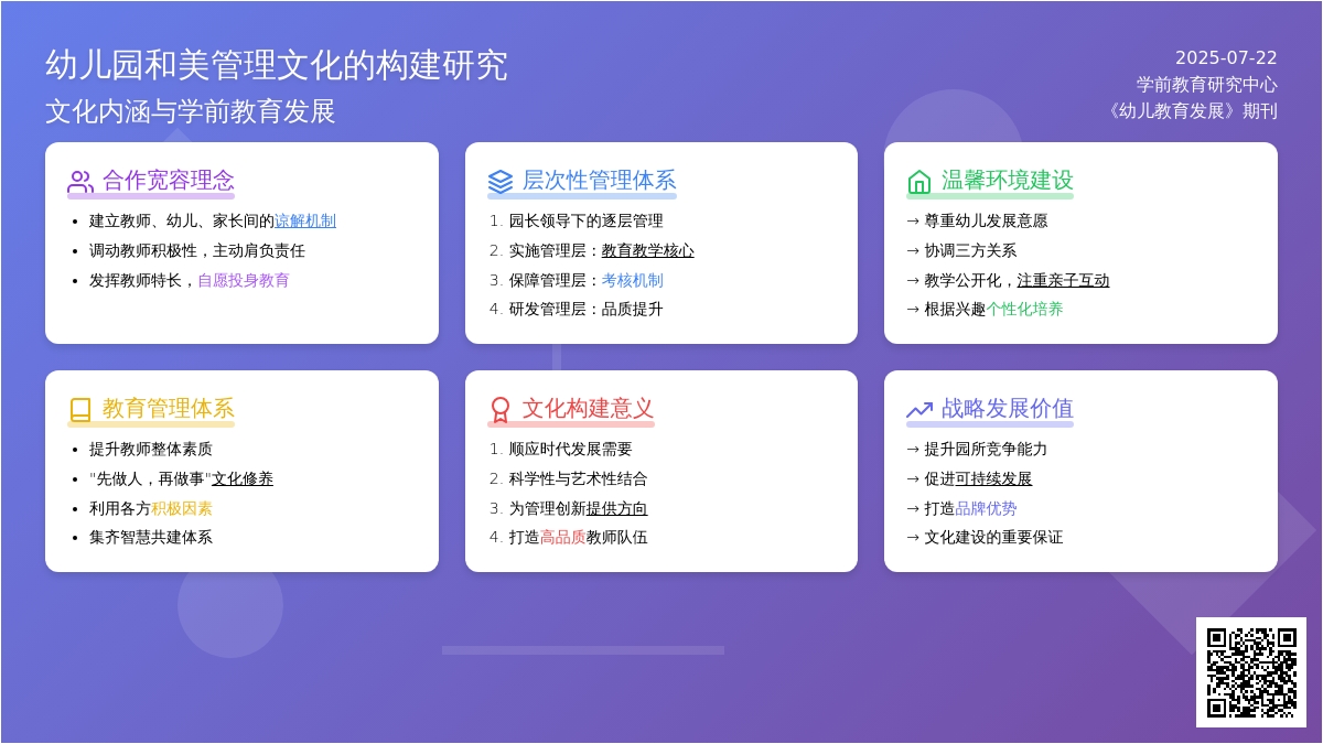 幼儿园和美管理文化的构建研究