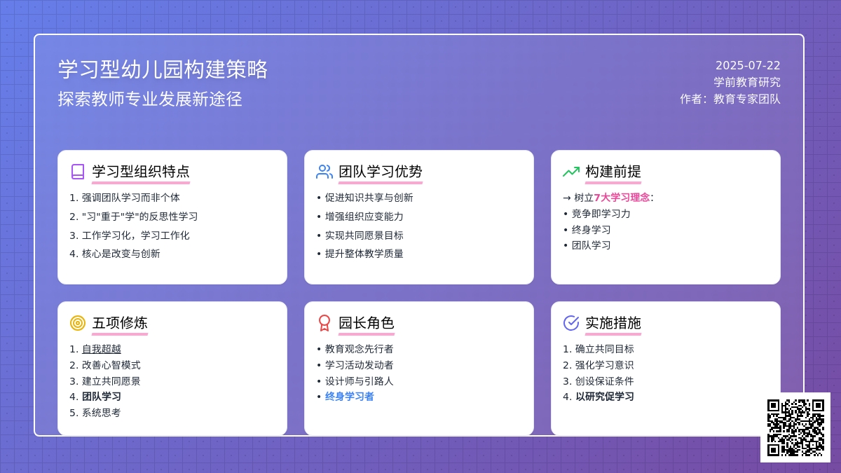 借鉴学习型组织理论 构建学习型幼儿园