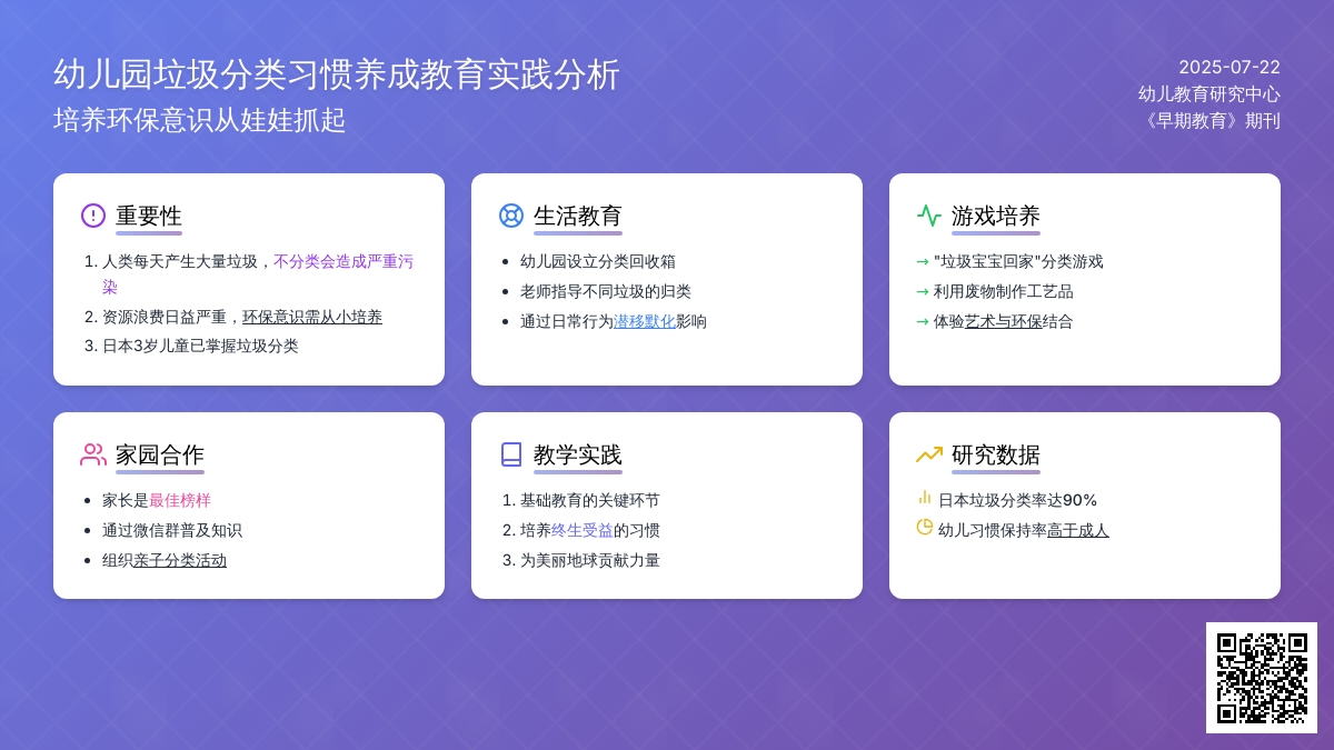幼儿园垃圾分类习惯养成教育实践分析