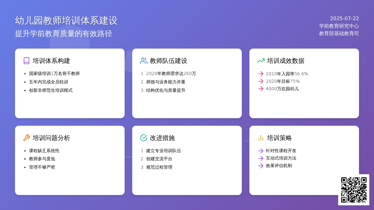 切实提高幼儿园教师培训的有效性