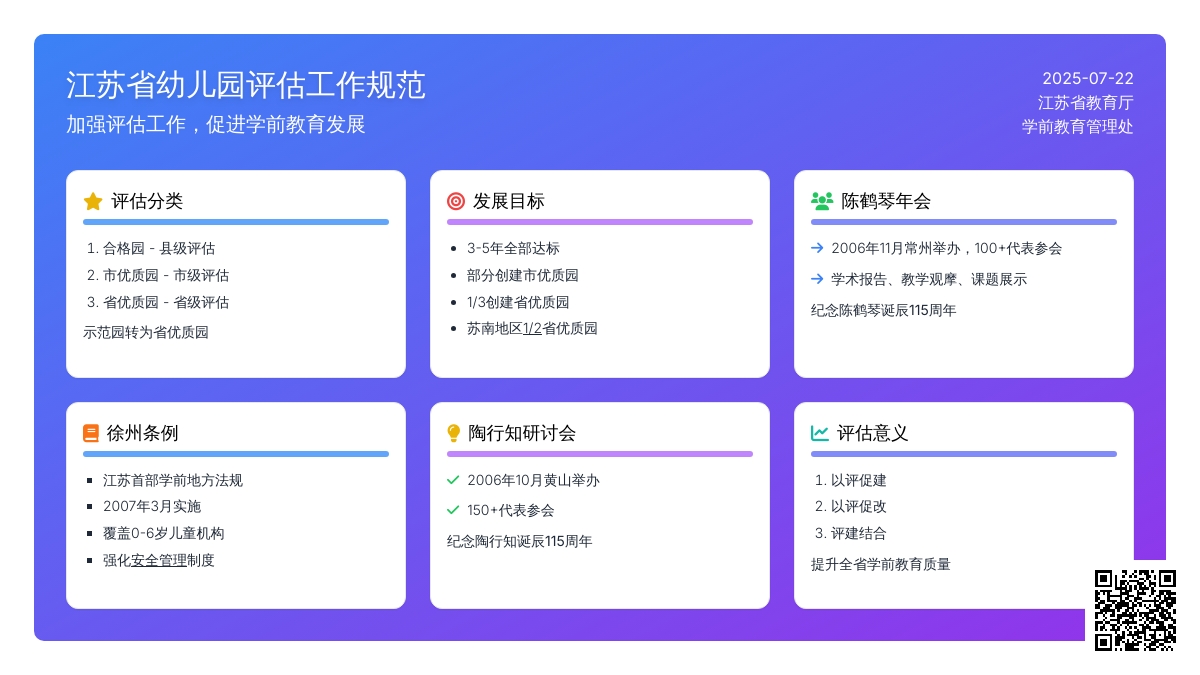 江苏省规范幼儿园评估工作等四则
