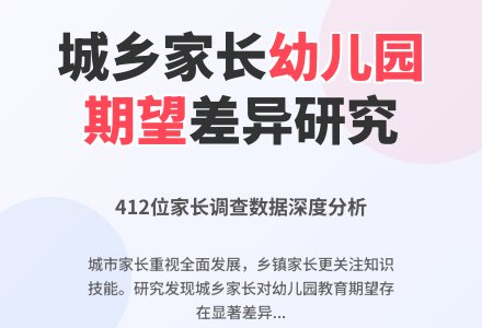 城乡家长对幼儿园期望的比较-幼师课件网