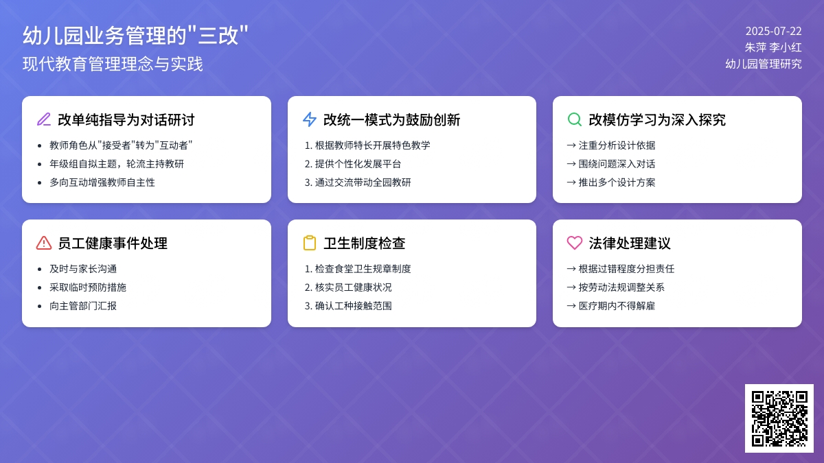 幼儿园业务管理的“三改”等