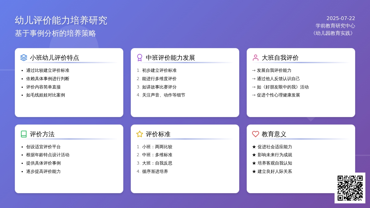 浅谈幼儿园孩子评价能力的培养