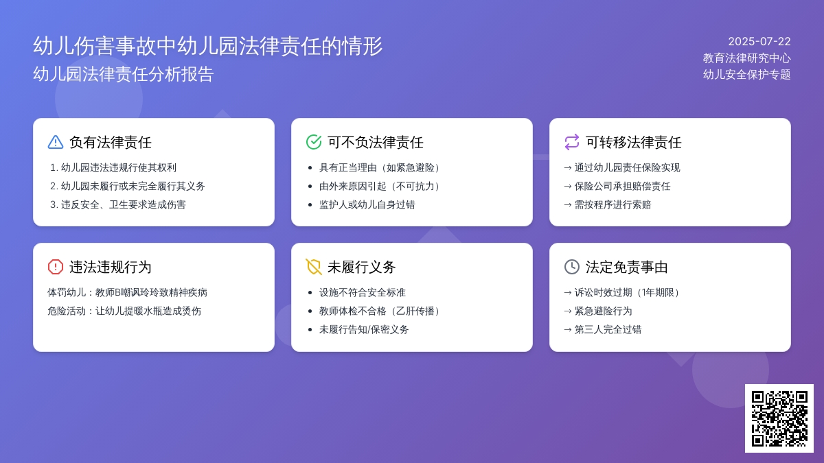 幼儿伤害事故中幼儿园法律责任的情形