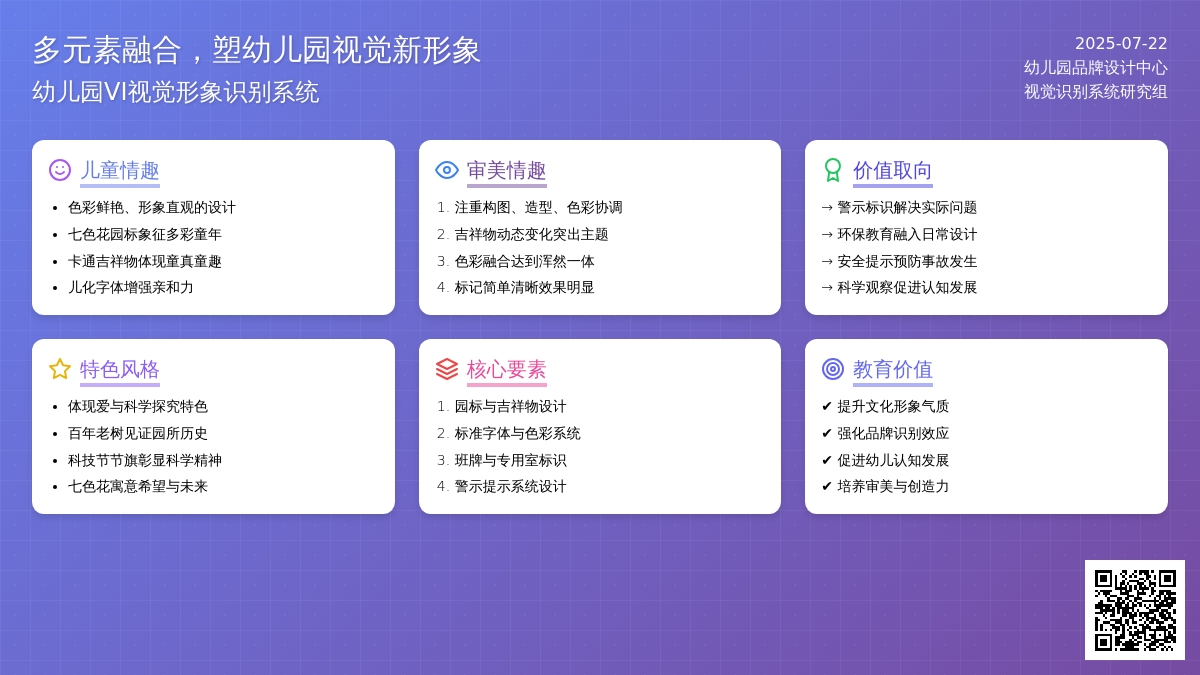 多元素融合，塑幼儿园视觉新形象