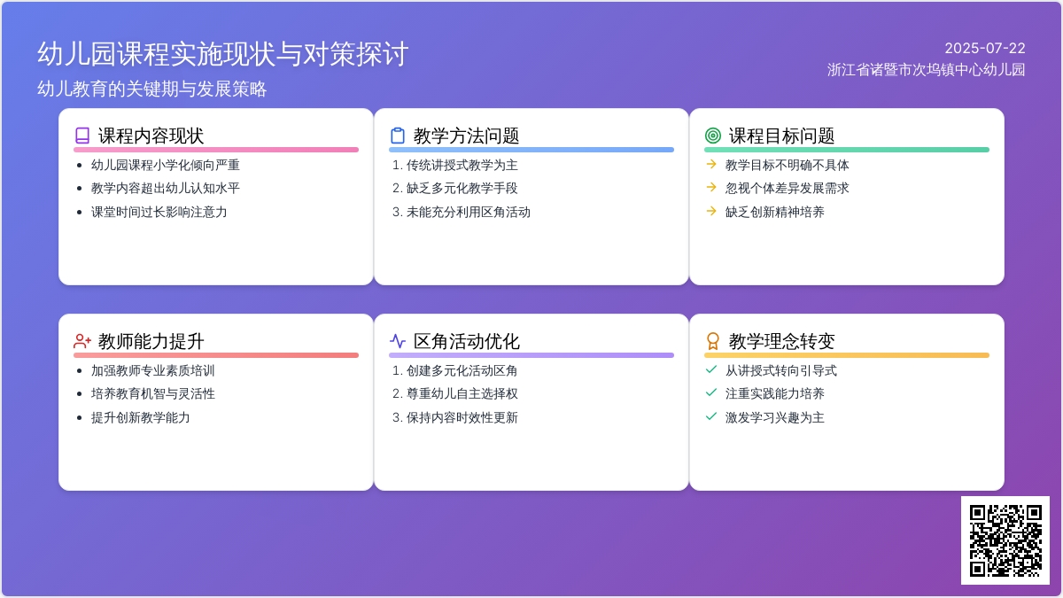 幼儿园课程实施现状与对策探讨