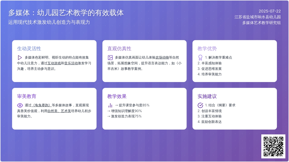 多媒体：幼儿园艺术教学的有效载体