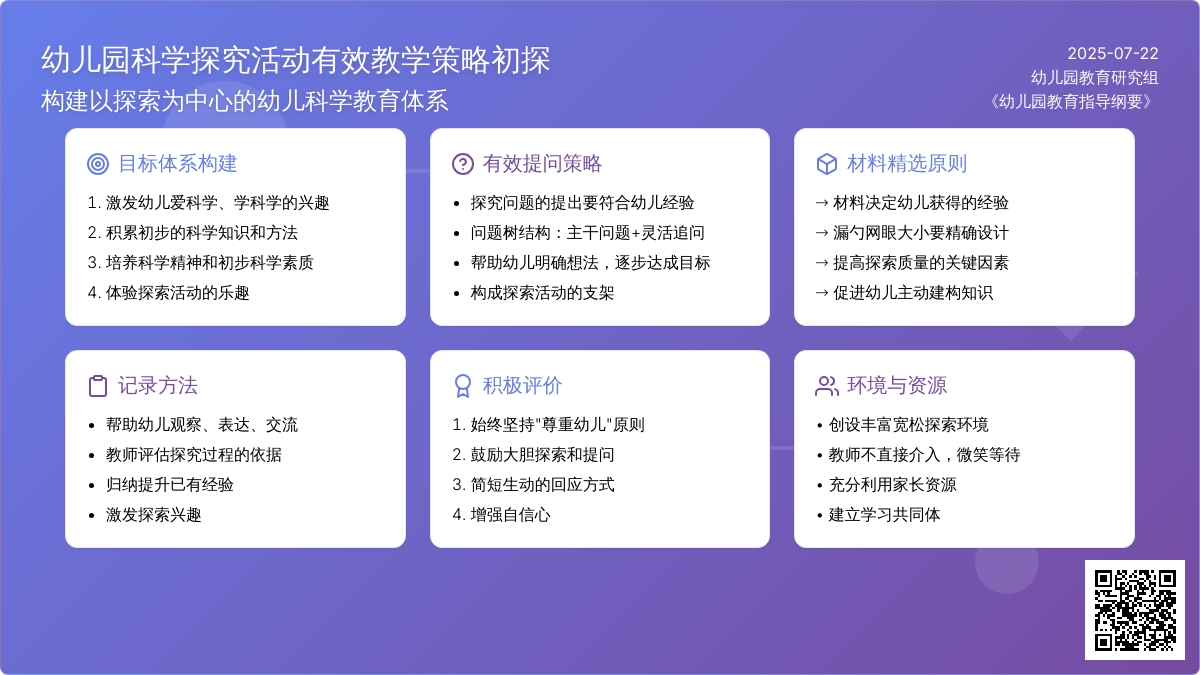 幼儿园科学探究活动有效教学策略初探