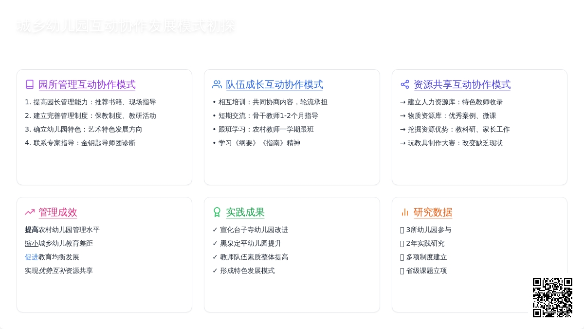 城乡幼儿园互动协作发展模式初探