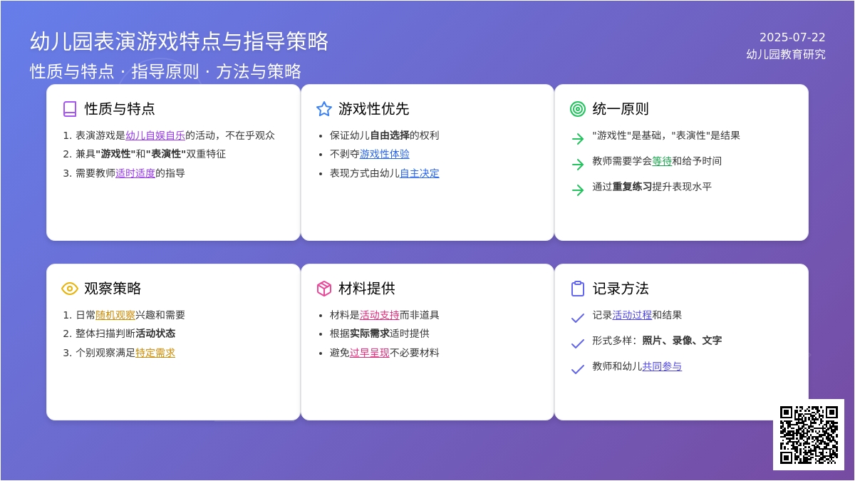 幼儿园表演游戏特点与指导策略