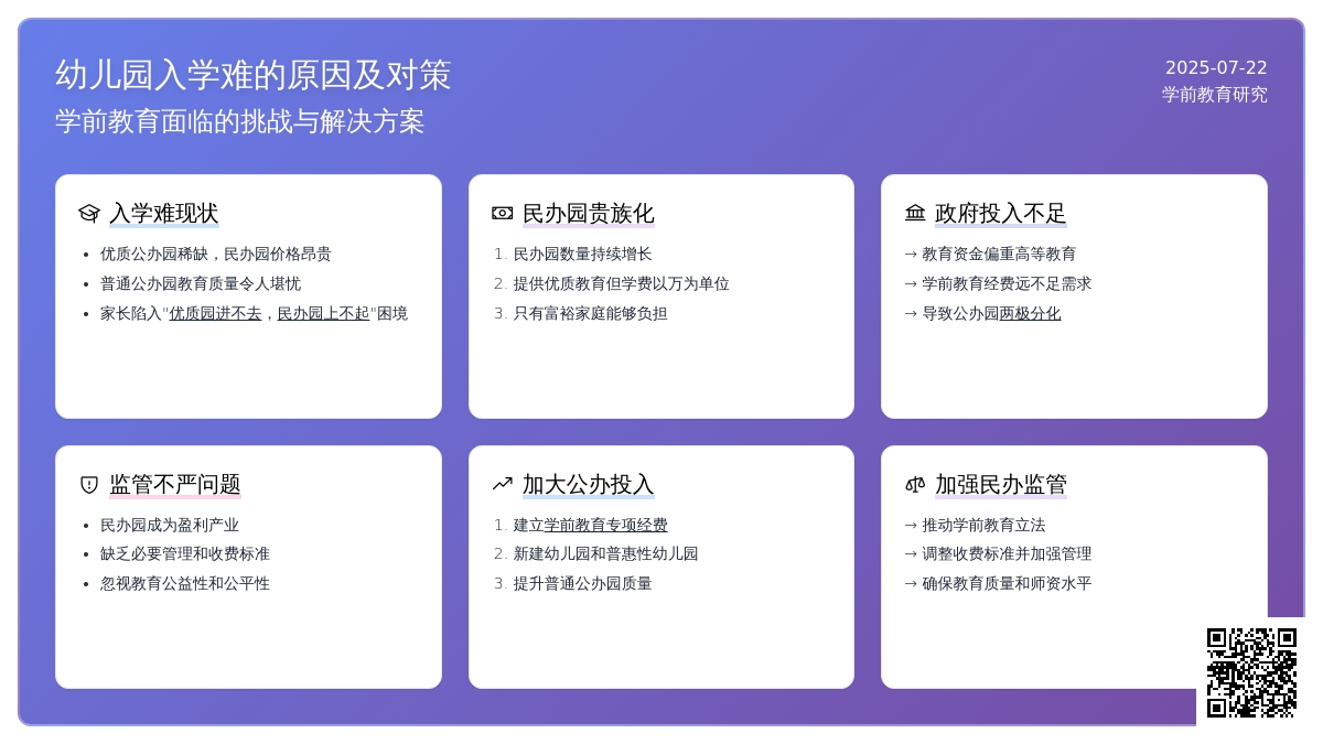 幼儿园入学难的原因及对策