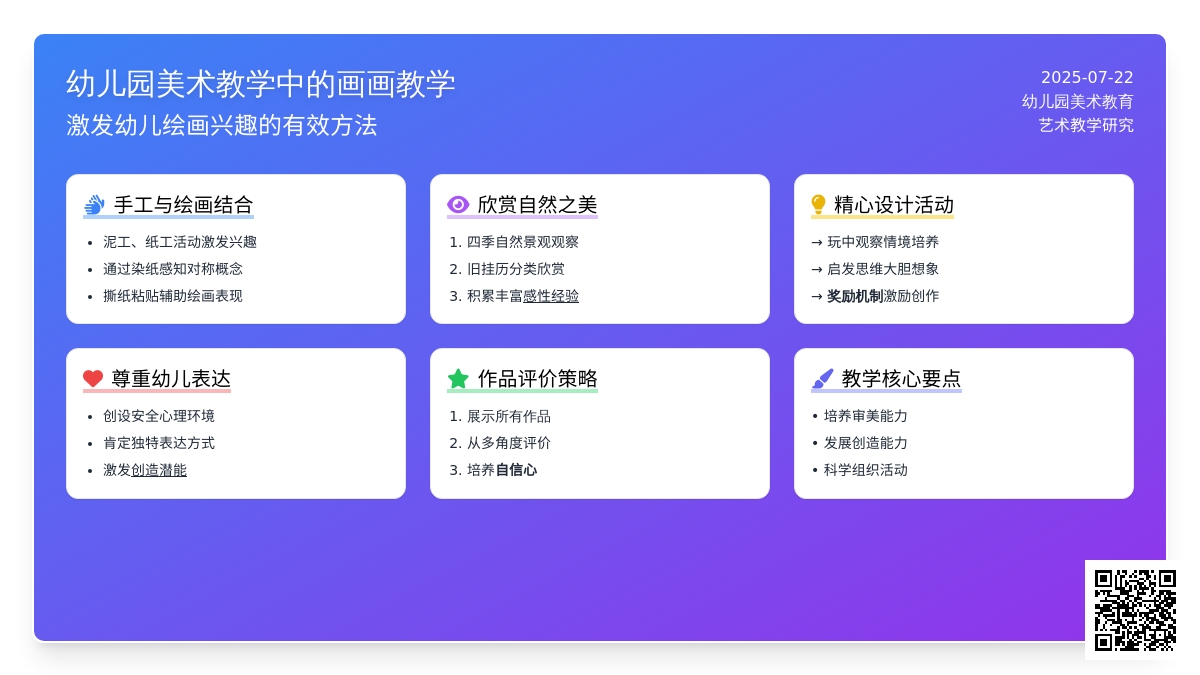 幼儿园美术教学中的画画教学