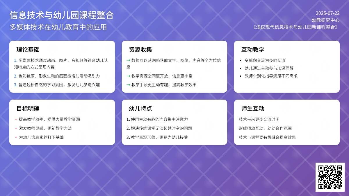 浅议现代信息技术与幼儿园新课程整合