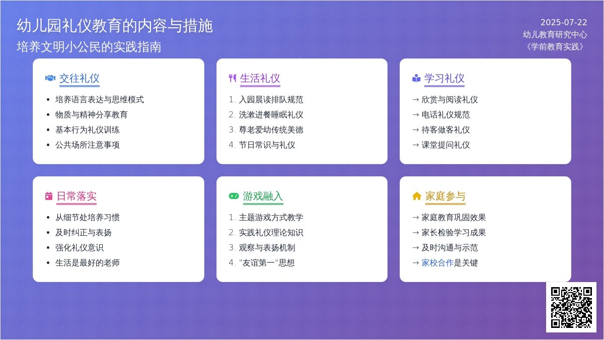 浅谈开展幼儿园礼仪教育的措施