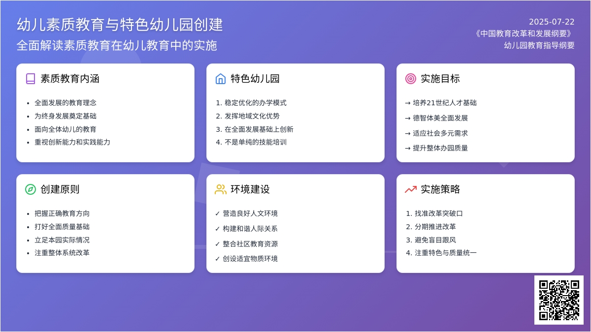 浅议素质教育与特色幼儿园的创建