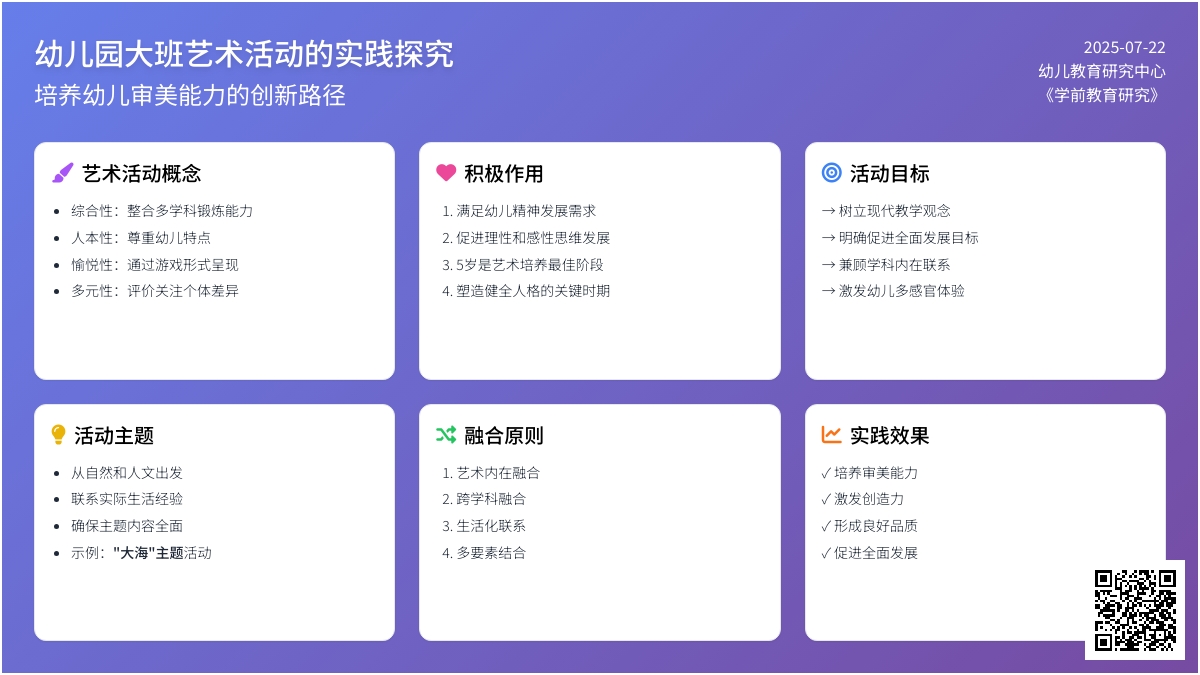 幼儿园大班艺术活动的实践探究