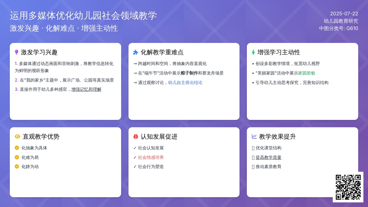 运用多媒体优化幼儿园社会领域教学