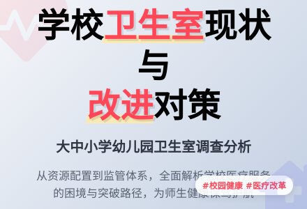 大中小学幼儿园卫生室调查及改进建议-幼师课件网