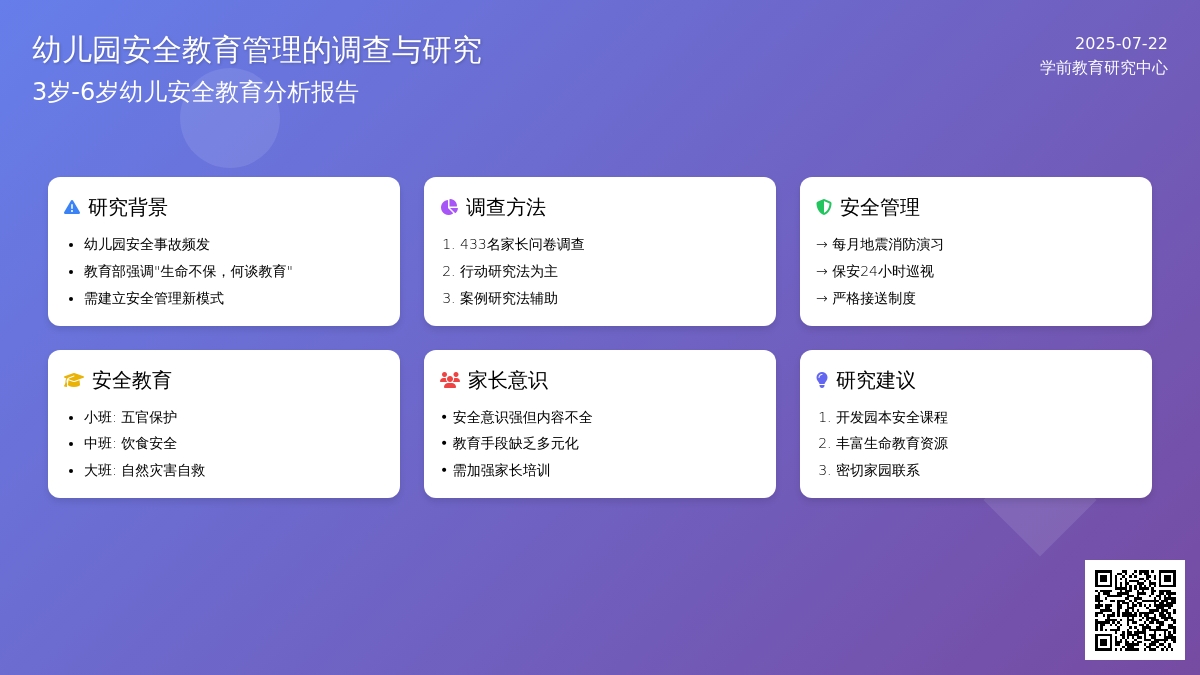 幼儿园安全教育管理的调查与研究