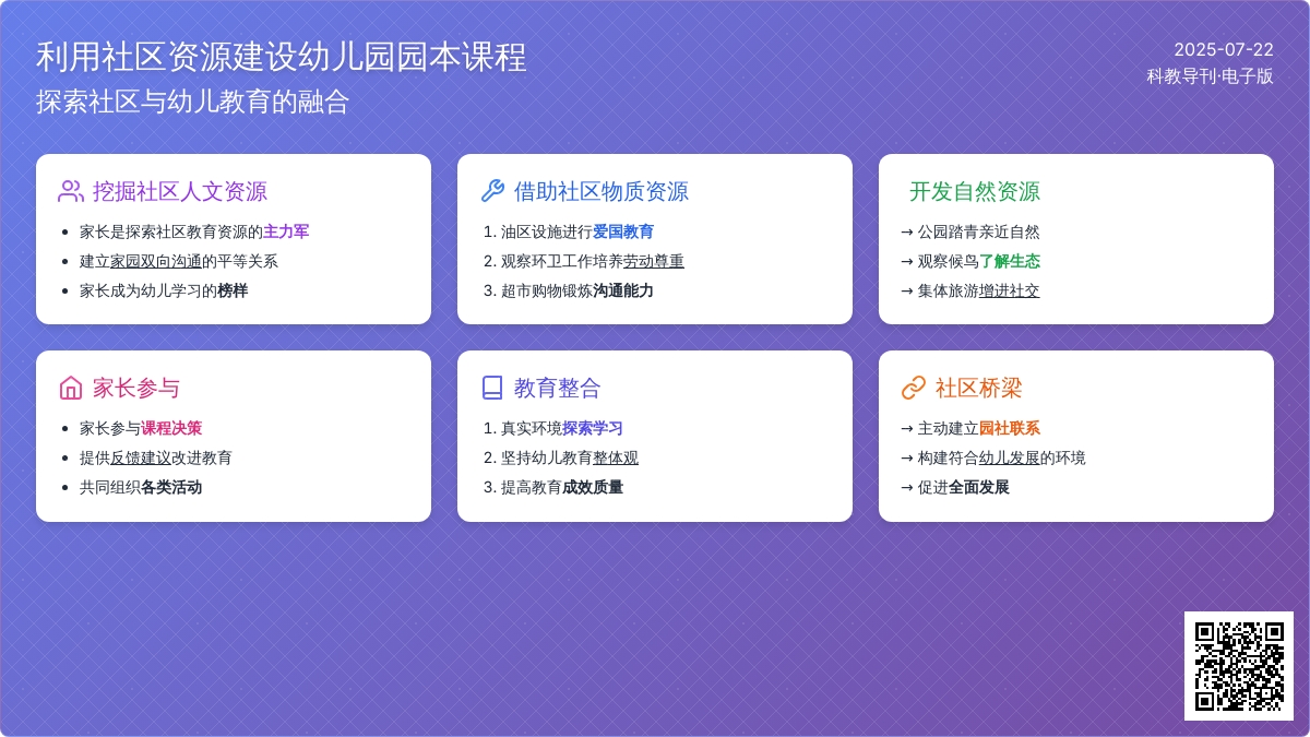 利用社区资源建设幼儿园园本课程