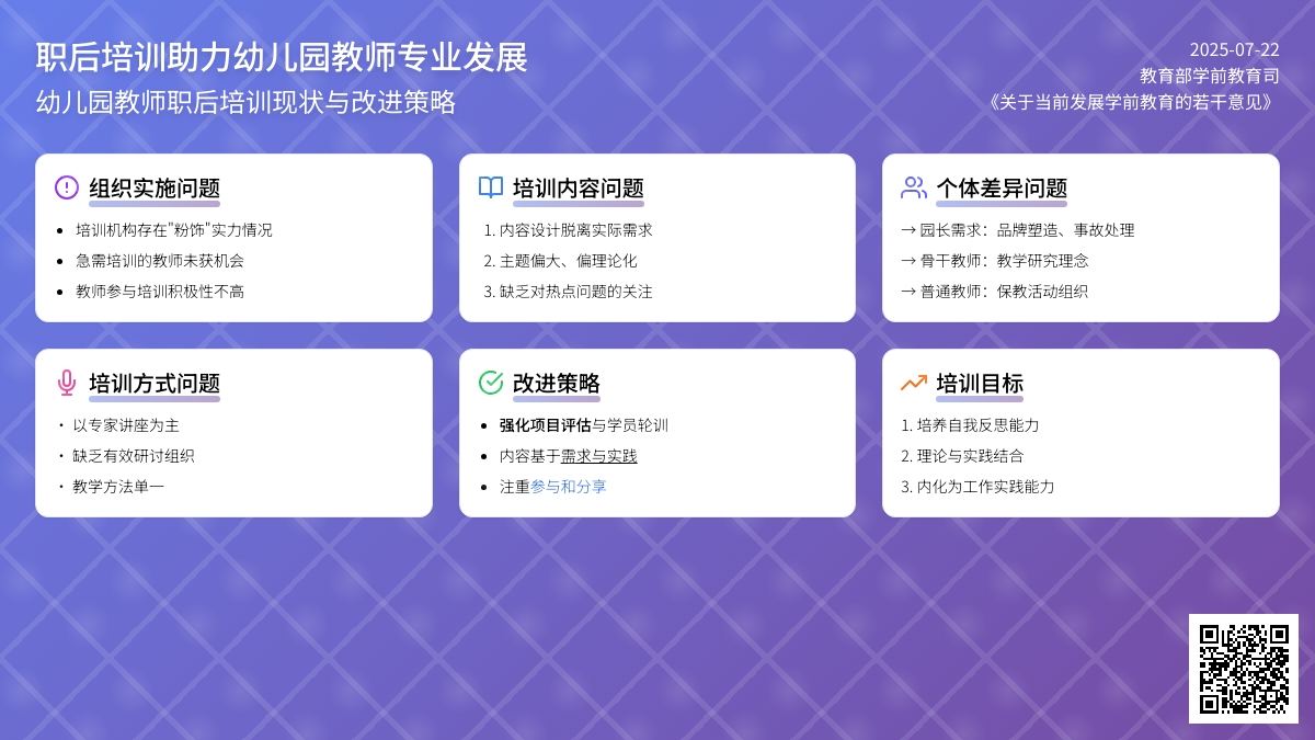 职后培训助力幼儿园教师专业发展