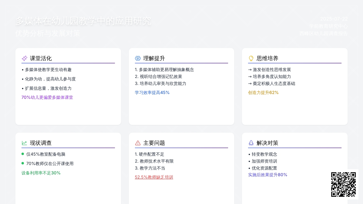 多媒体影响下的幼儿园音乐教学