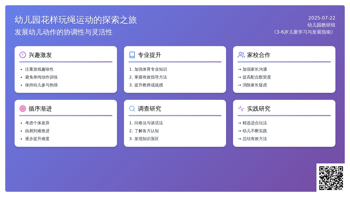 幼儿园花样玩绳运动的探索之旅
