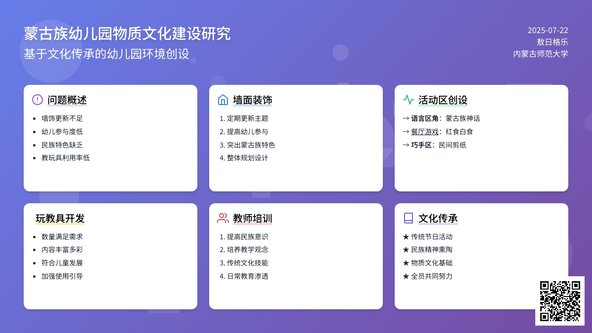 关于蒙古族幼儿园物质文化建设的思考