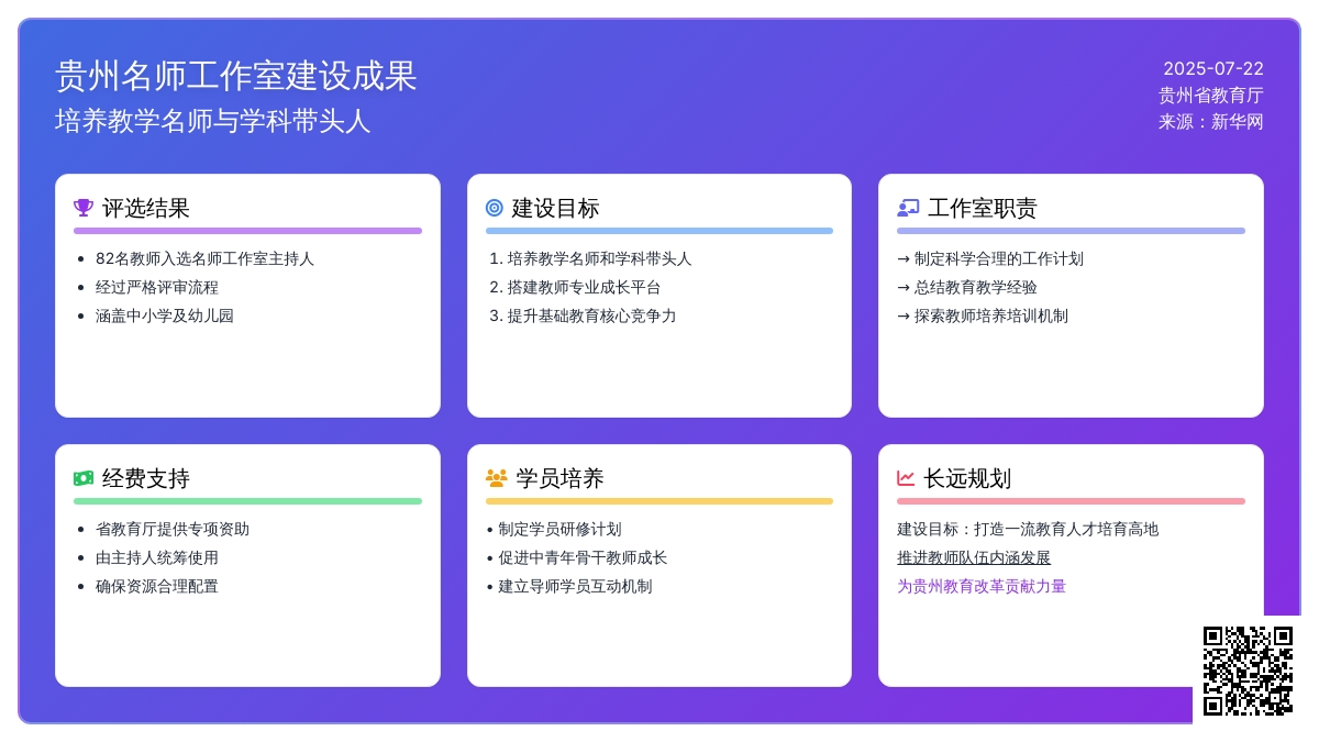 贵州评出中小学幼儿园名师工作室主持人