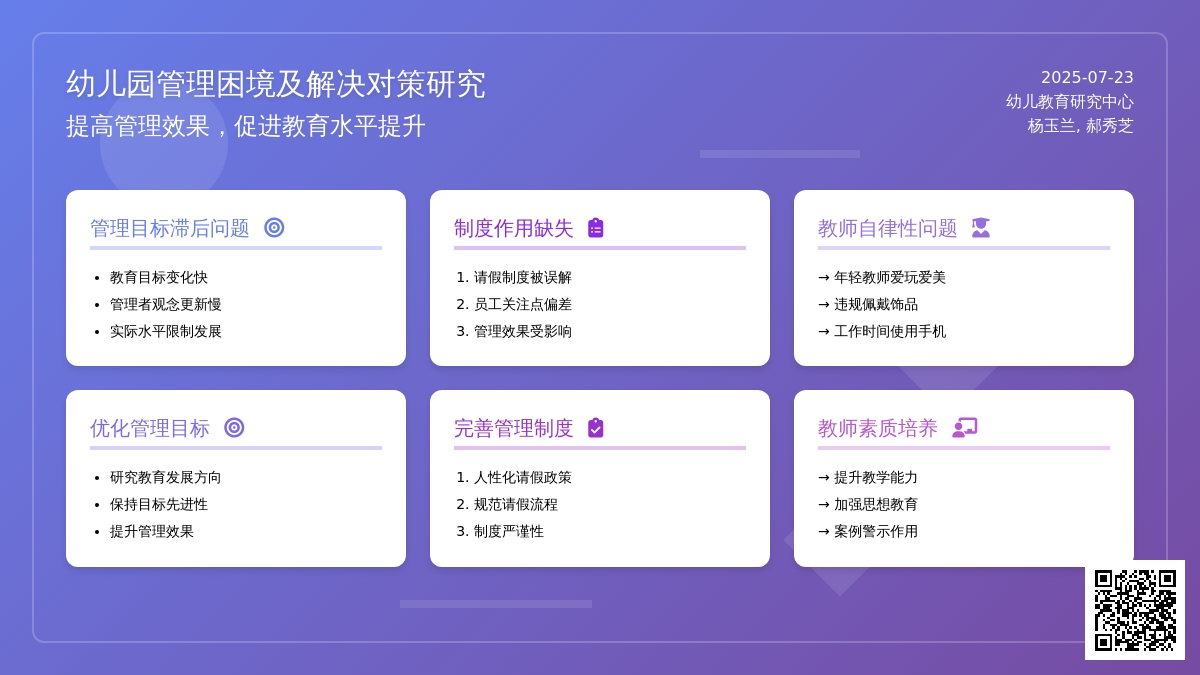 幼儿园管理困境及解决对策研究