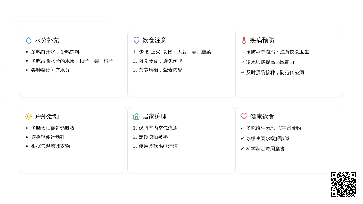 精化幼儿园卫生保健工作常规认知