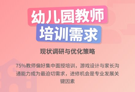 幼儿园教师培训现状与需求研究-幼师课件网