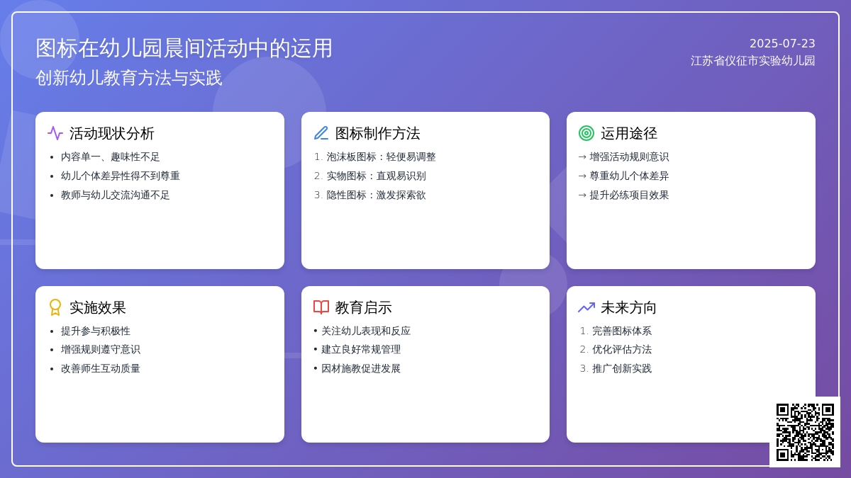 图标在幼儿园晨间活动中的运用