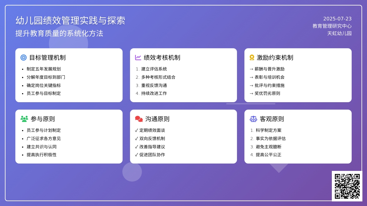 幼儿园绩效管理的思考和探索