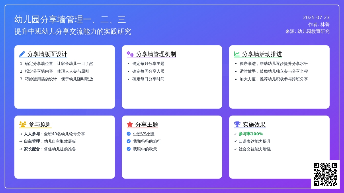 幼儿园分享墙管理一、二、三