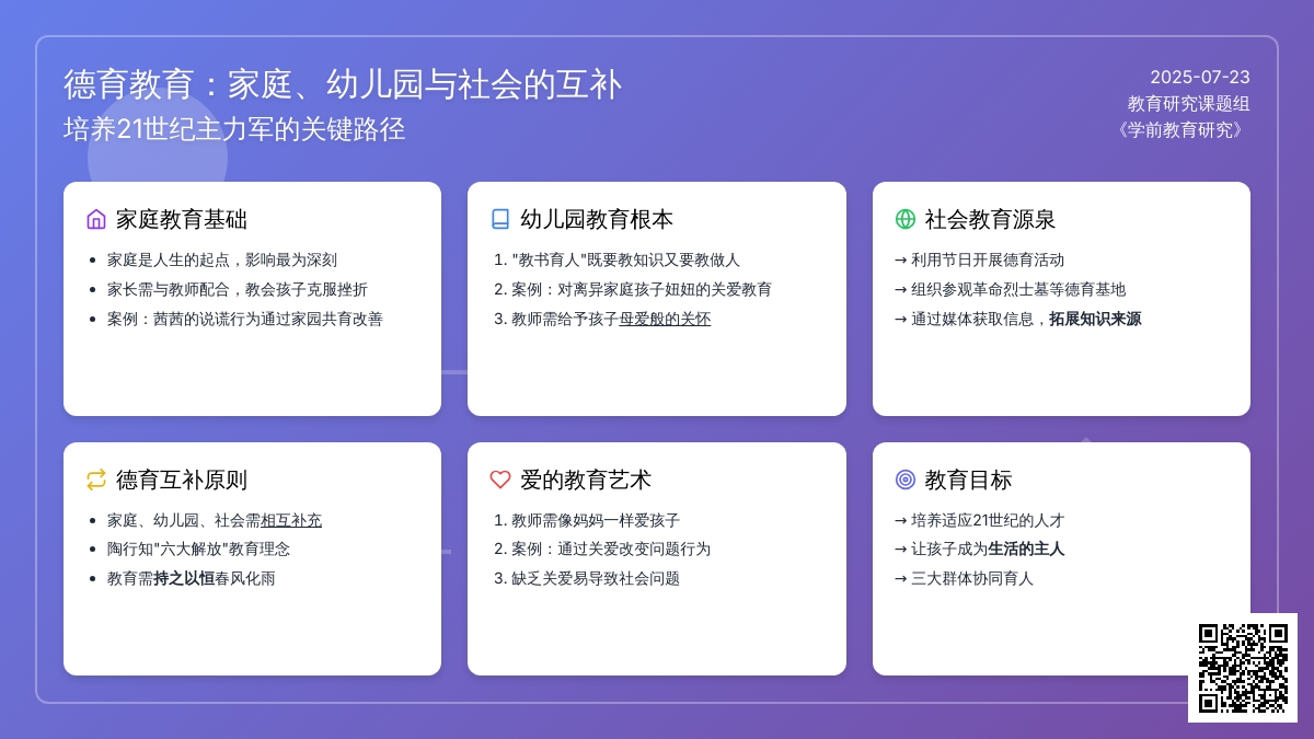 浅谈家庭幼儿园社会德育之互补